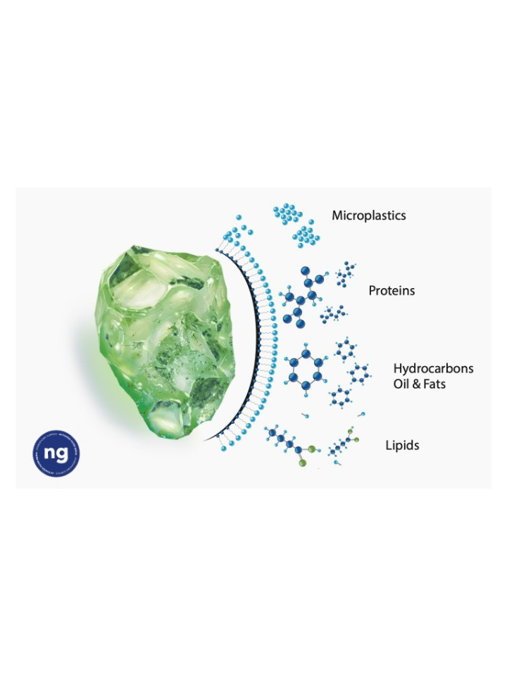 AFM Dryden – Type NG (New Generation)